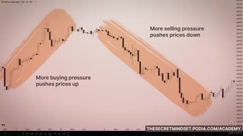 Secret Liquidity Hack Brokers Hate