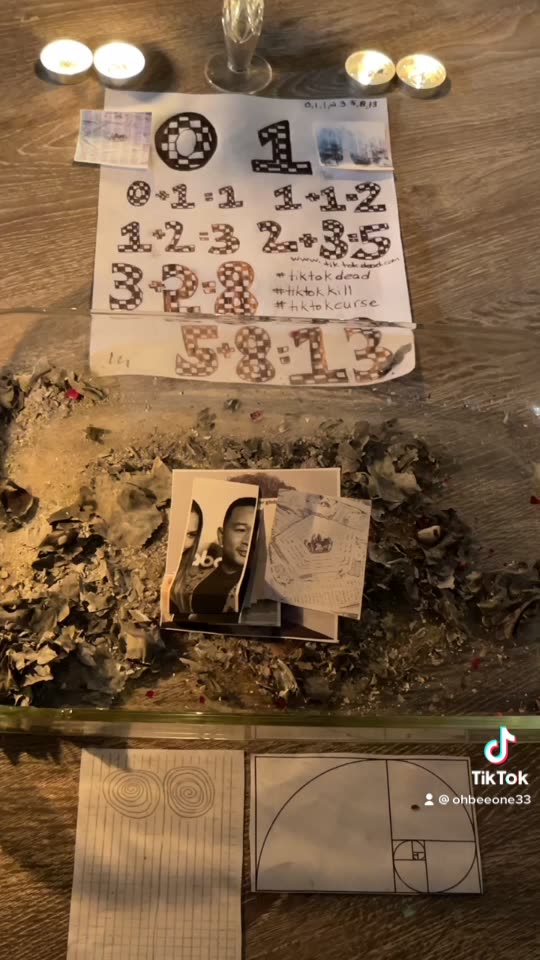 Tim Rifat TikTok Videos