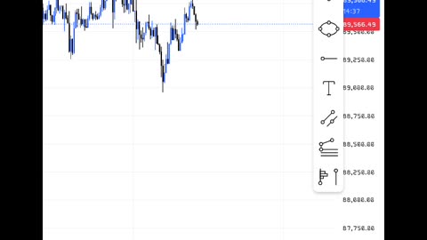 Forex & Crypto Trading