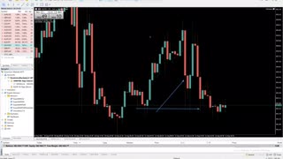 4 Day Bootcamp – Day 4 Part 1 | Smart Raja Concepts