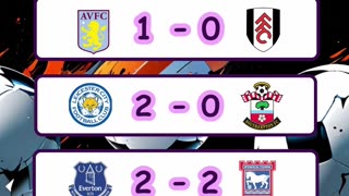 Resultado de los partidos de la premier league, liga italiana y liga española del día 3 de mayo