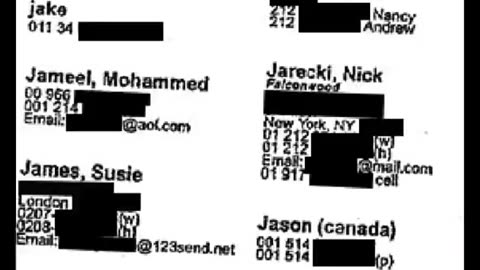 Jeffrey Epstein’s Little Black Book