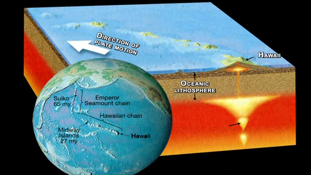 21. Intraplate Volcanoes—Finding the Hot Spots - TTC Video - How the Earth Works