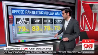 AMERICANS: Iran cannot have a nuclear weapon
