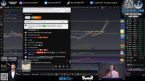 Bitcoin Live Trading: MUSK vs TRUMP who wins? Non Farm Data SHOCK! BTC Reacts! EP1656