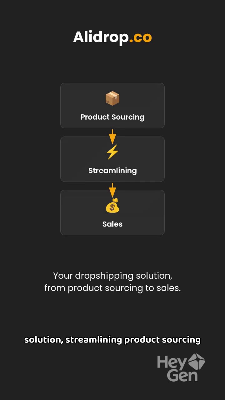 AliDrop | Automate Your AliExpress, Alibaba & Temu Dropshipping Business