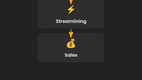 AliDrop | Automate Your AliExpress, Alibaba & Temu Dropshipping Business