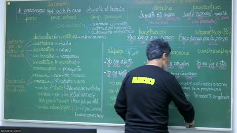 VONEX REPASO 2025 - 1 | Semana 06 | Lenguaje