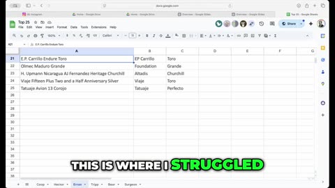 A Look at Erron's 2025 Top 25 CA Predictions