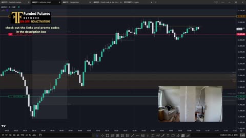 Futures Live Trading with Filkos