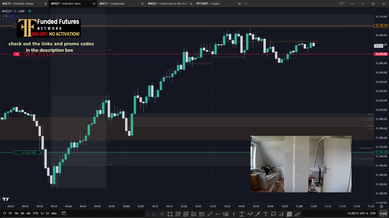 Futures Live Trading with Filkos
