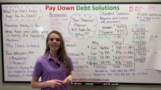 Master Velocity Banking and Break Free From Debt NOW!