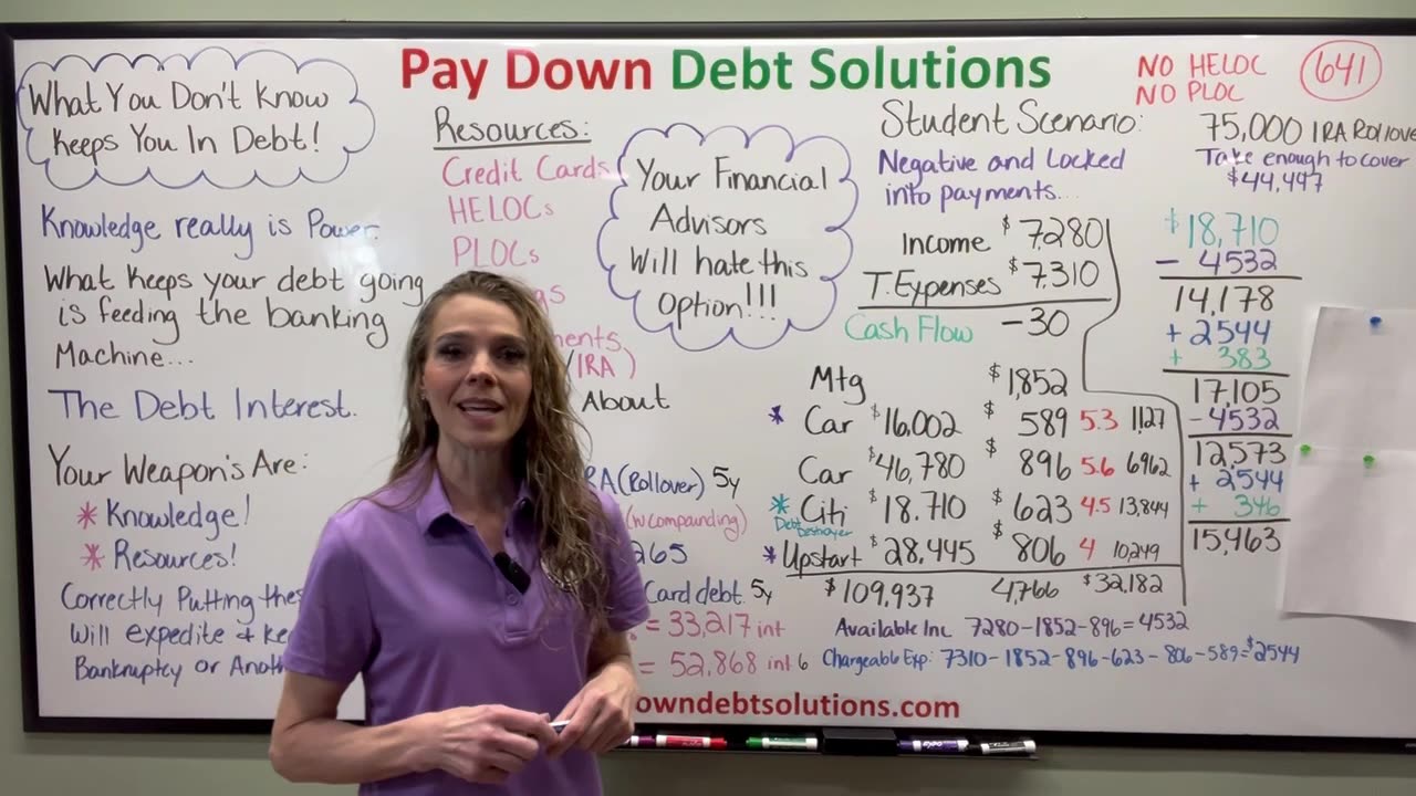 Master Velocity Banking and Break Free From Debt NOW!