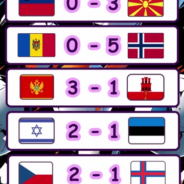 Resultado de los partidos eliminatorias europas 22 marzo