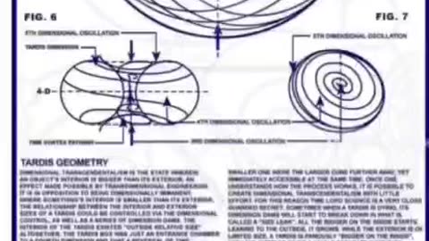 Frequency and Vibration