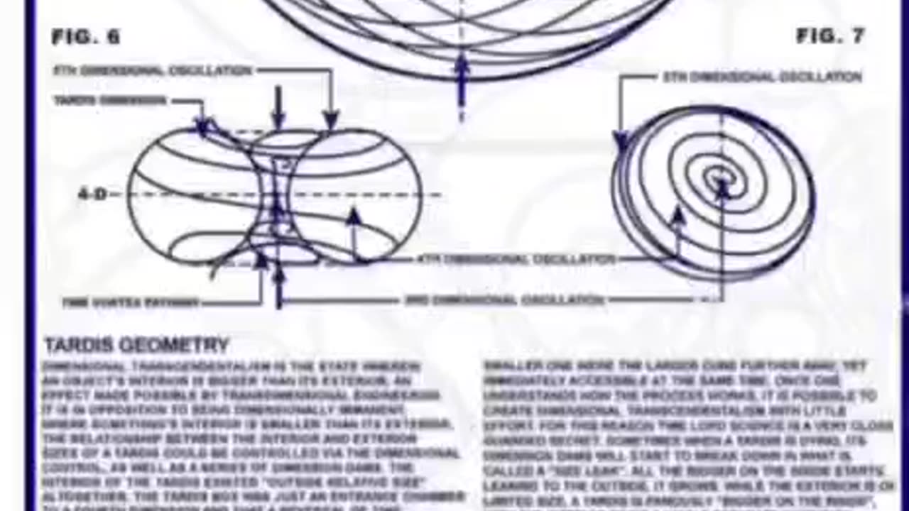 Frequency and Vibration