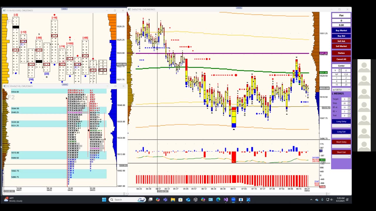 Bluewater Pre-Market for Apr 3
