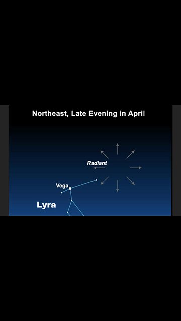 The bible says the stars are the hosts of heaven