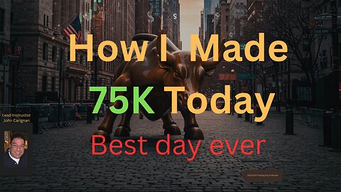 June 26th, 2025 BYOB Trading Day in Review. For educational purposes only.