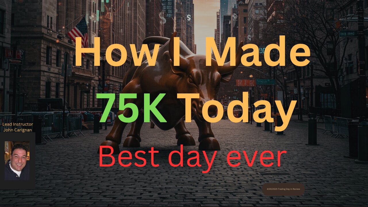 June 26th, 2025 BYOB Trading Day in Review. For educational purposes only.