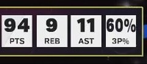 I got 94 Point Double Double MyCareer pro SG S4 NBA 2K25