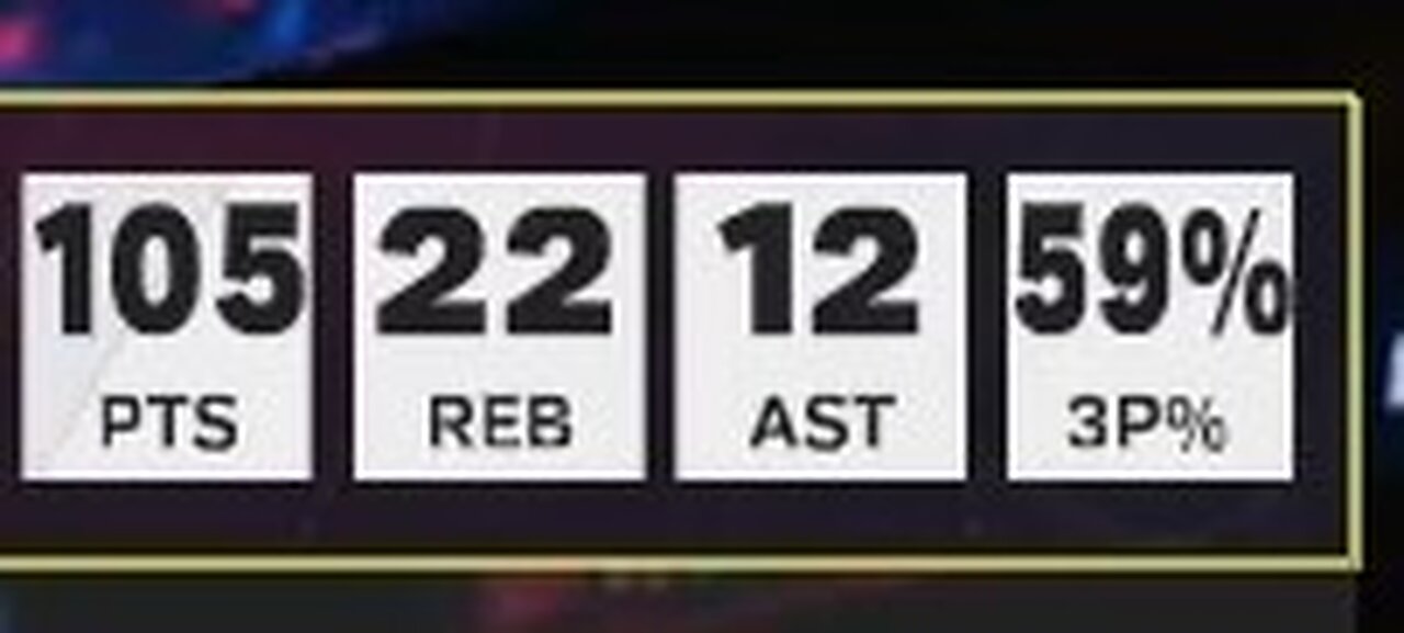 I got 105 Point 22 Rebound Triple Double on MyCareer pro SG S4 NBA 2K25