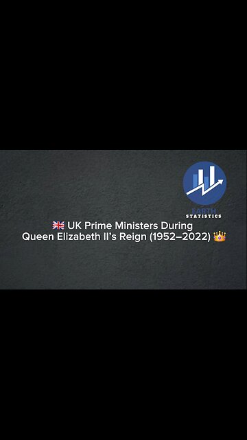 UK Prime Ministers During Queen Elizabeth II’s Reign (1952–2022)...