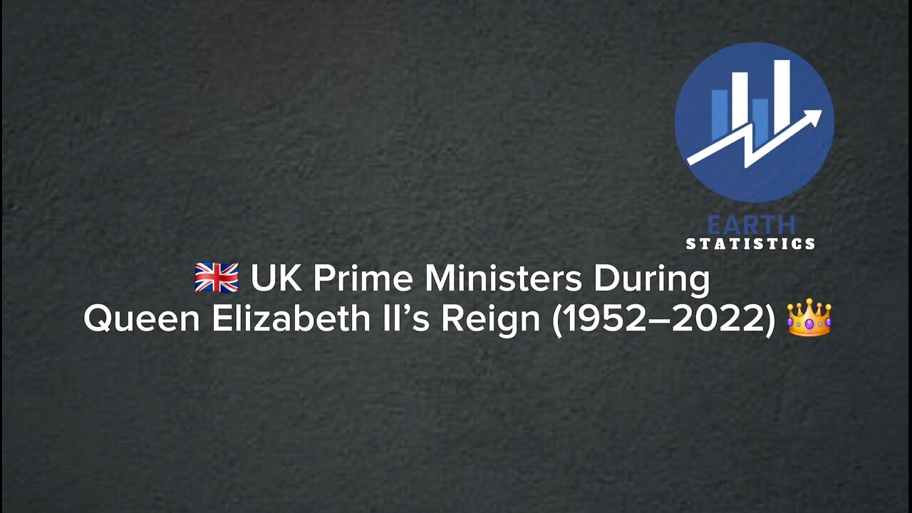 UK Prime Ministers During Queen Elizabeth II’s Reign (1952–2022)...