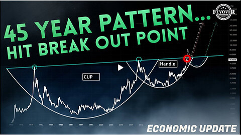 Mind-Blowing 45-Year Silver Pattern Just Hit Its Break Out Point - Dr. Kirk Elliott