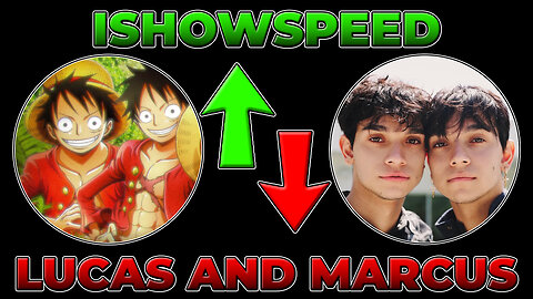 IShowSpeed Passed Lucas and Markus!