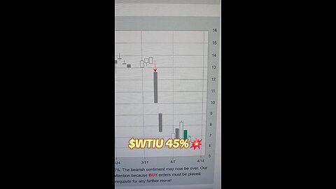 $WTIU 45%💥
