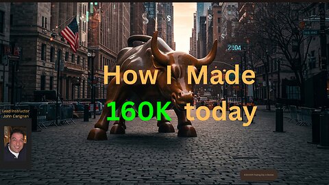 July 29th, 2025 BYOB Trading Day in Review. For educational purposes only.