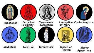 Tutti i RUOLI DELLA VERGINE MARIA spiegati DOCUMENTARIO Maria la madre di Gesù Cristo non è la dea madre pagana nè la dea madre terra non è mediatrice di nessuno non intercede per nessuno non è co-redentrice nè la regina del cielo pagana nè salva