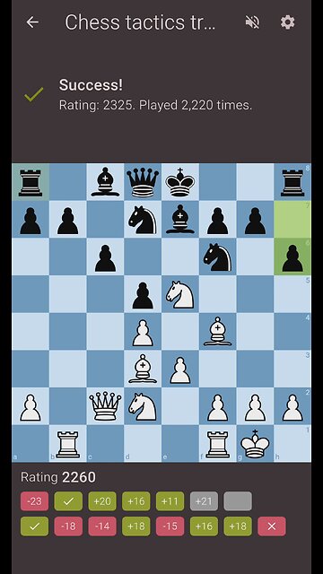 Daily Chess Puzzle 2.09.2025