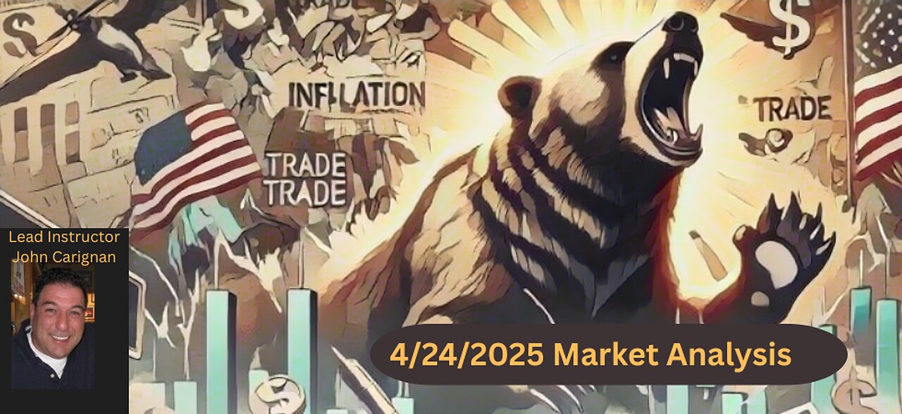April 24th, 2025 BYOB Morning Market Conditions and Analysis. For educational purposes only.