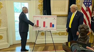 Steve Moore Proves Biden Made Income Inequality Worse