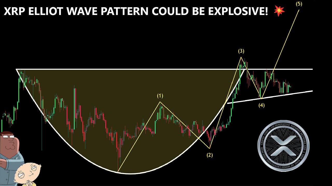 #XRP #ELLIOTWAVE PATTERN COULD BE EXPLOSIVE! 💥