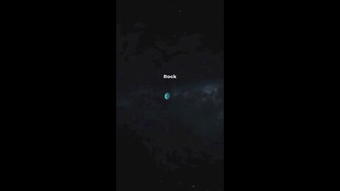 Top 5 Rock Planets