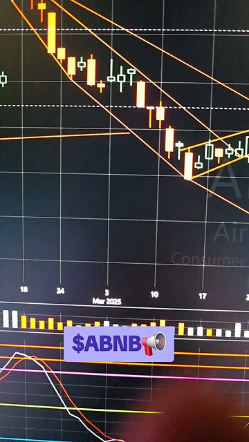 $ABNB📢