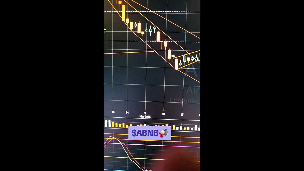 $ABNB📢