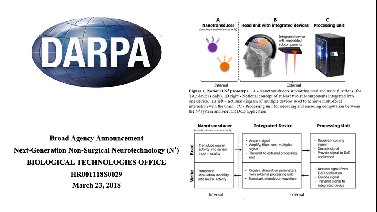 DARPA adviser admits publicly that DARPA has officially achieved non-surgical brain control.