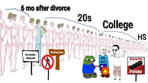 Wykopki rell'ują na temat wyborów matrymonlialnych kobiet [Black Pill Polska]