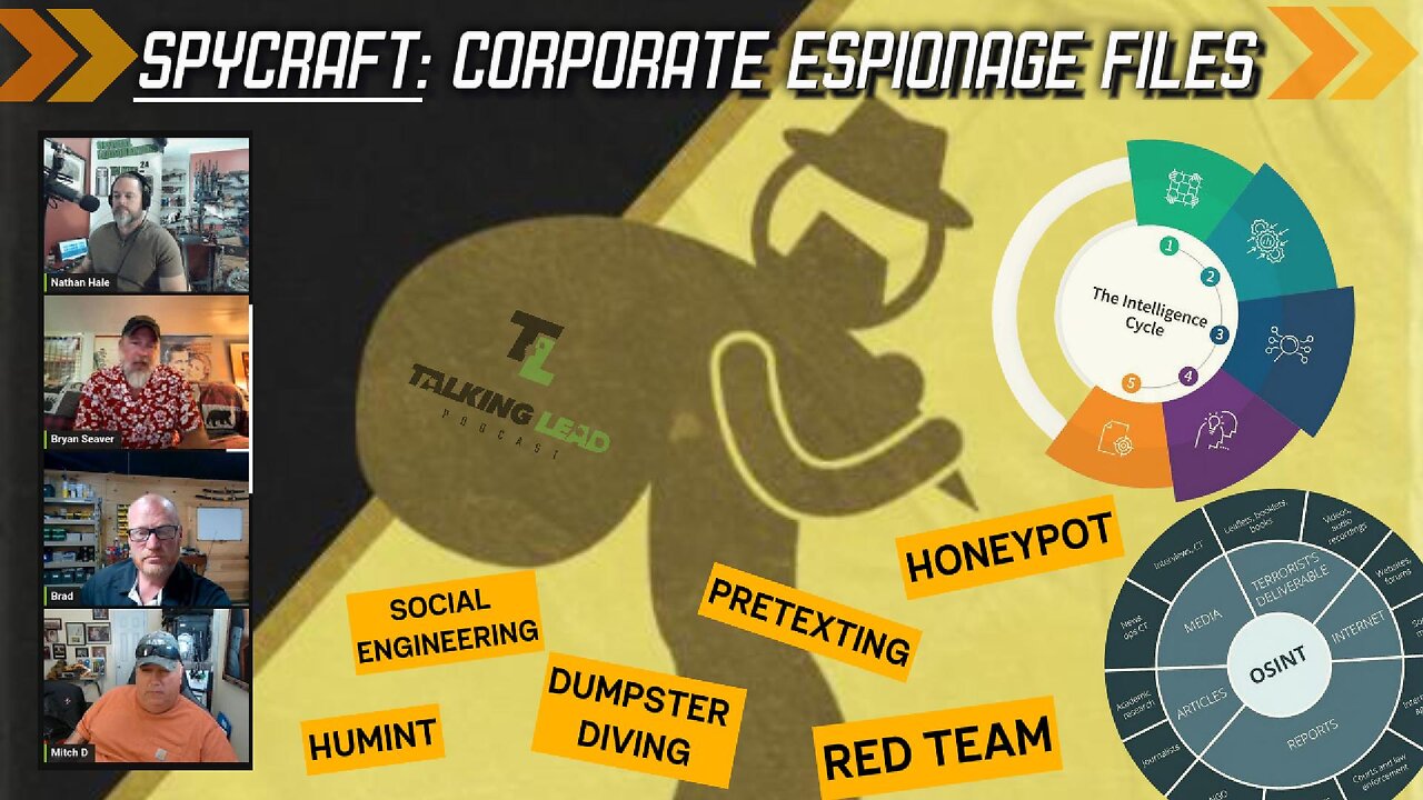 SPYCRAFT: Corporate Espionage Files