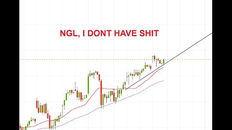 Day Trading Stream #25 7/29/25 Today kinda sucks