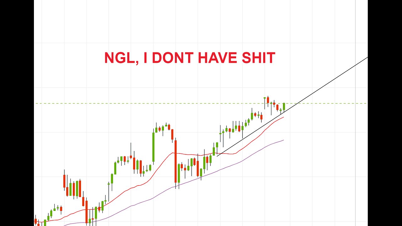 Day Trading Stream #25 7/29/25 Today kinda sucks