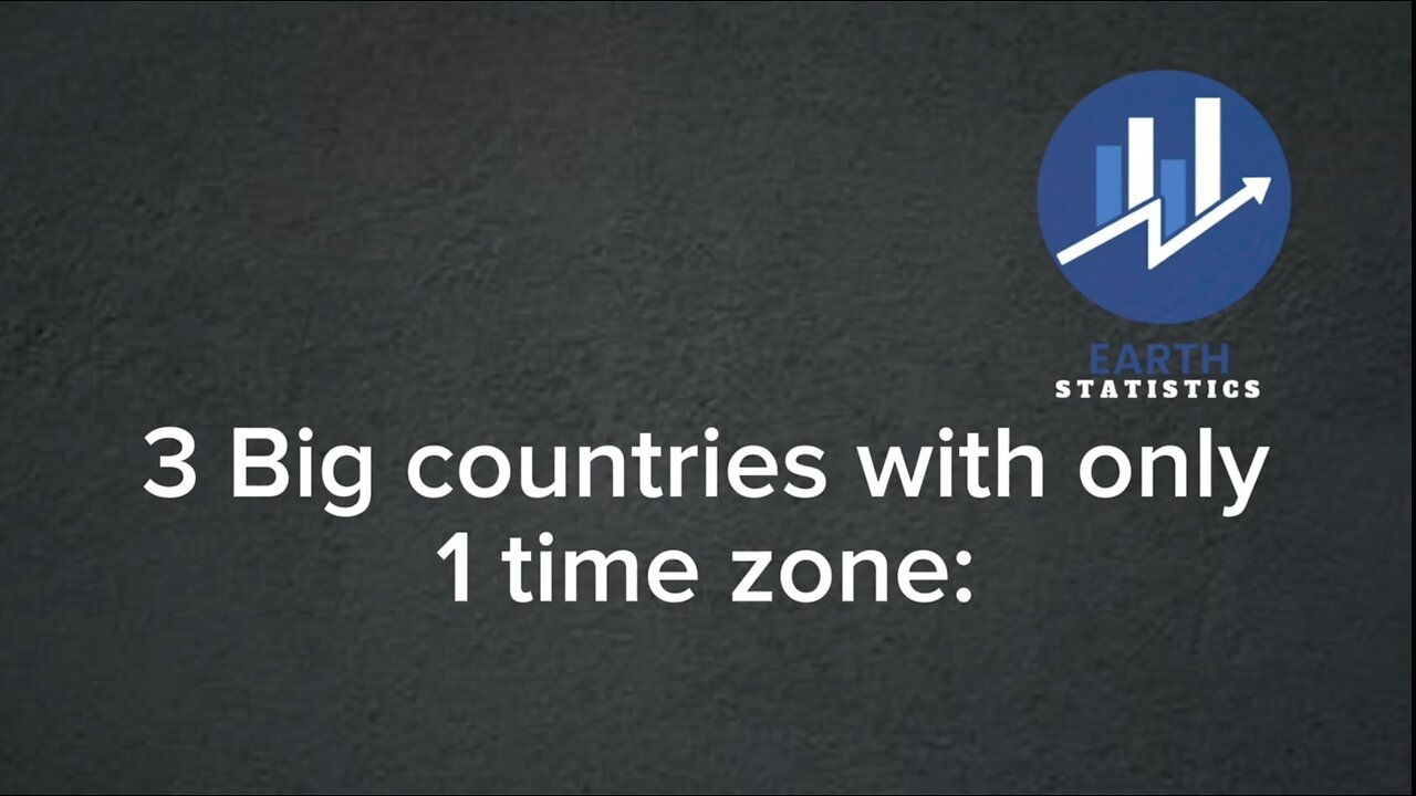 3 Big countries with only 1 time zone...