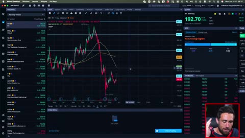 Big Trump Trade Deal Coming | First Deficit Nation Deal?!?!