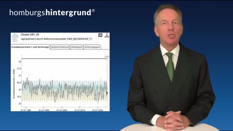 Deutschland geht das Wasser aus!