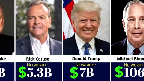 The richest American politicians & their networth