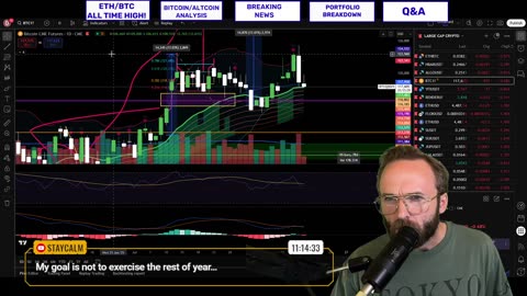 🔥ALTSEASON IS COMING FOR CRYPTO🔥